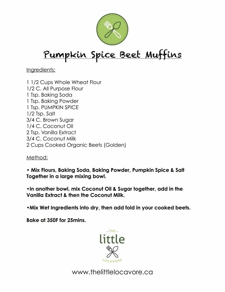 PumpkinSpiceBeetMuffins